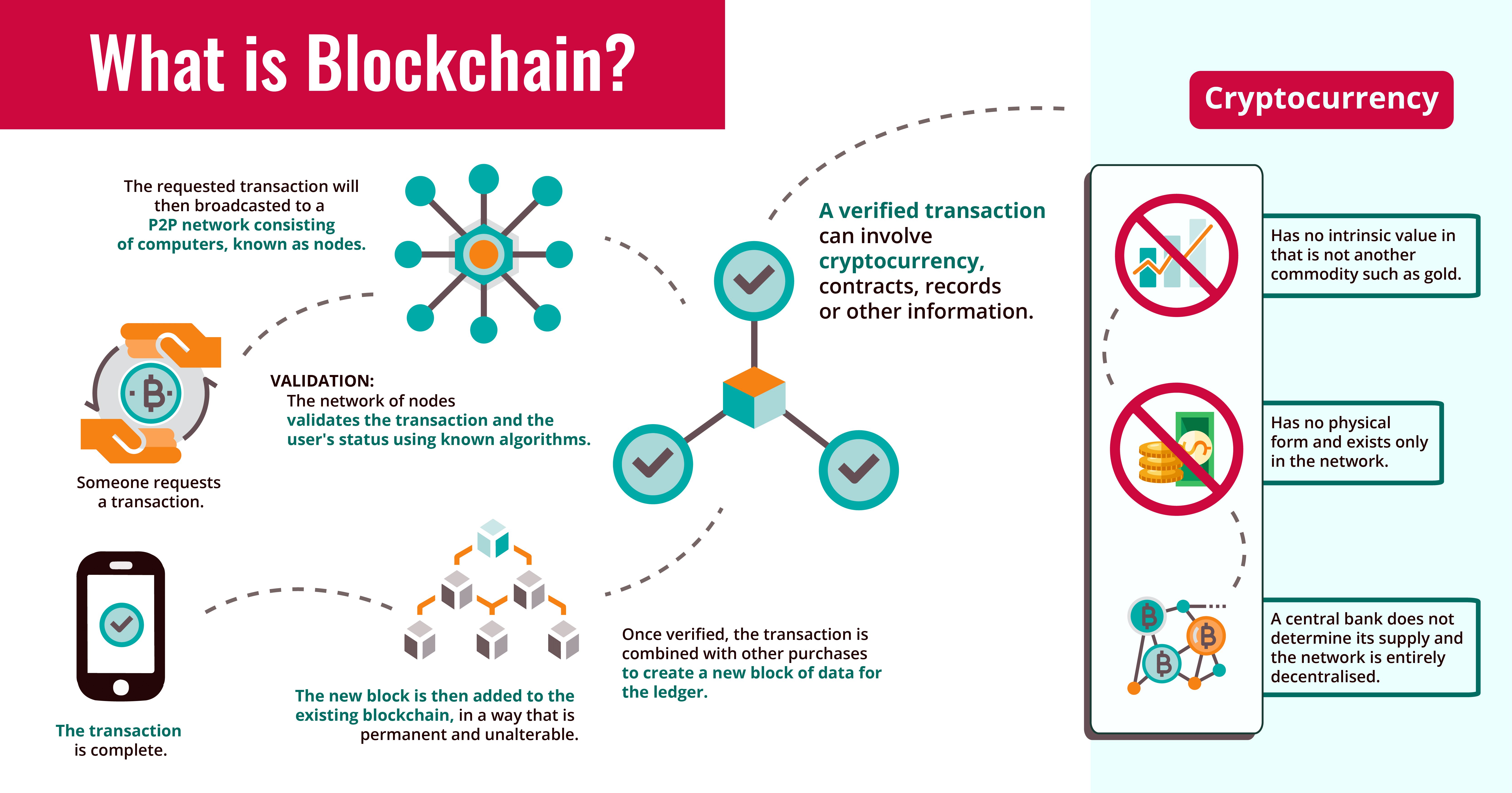 Hotblockchain: The Leak That Shook Crypto - 8zl0607